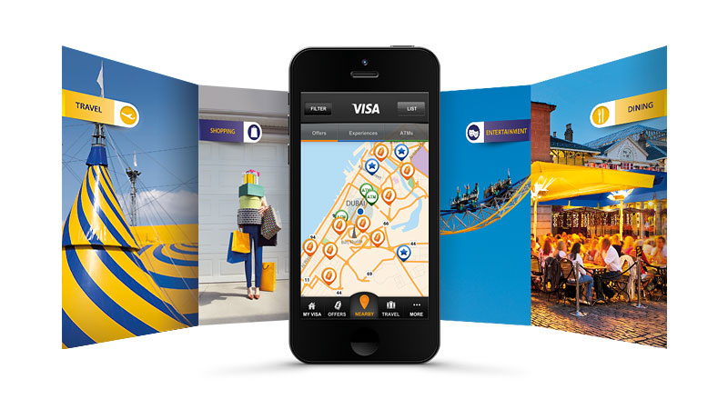 Visa Australia | Travel Support